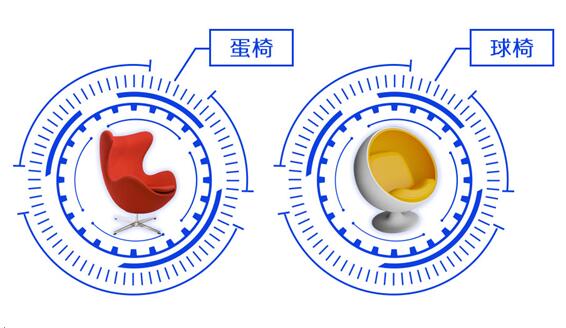 码隆科技与谷歌研究院合办商品图像分类挑战赛