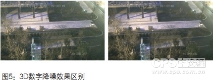 高清高速球的发展之路:卓越、智能、人性化